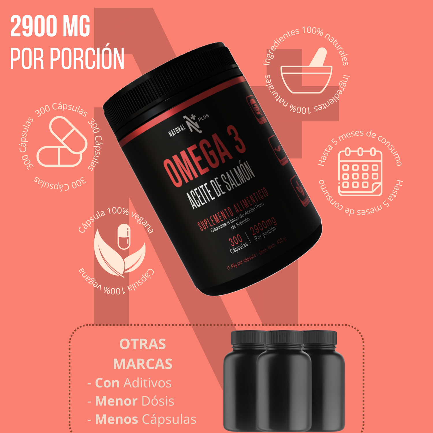 Omega 3 - 300 Cápsulas