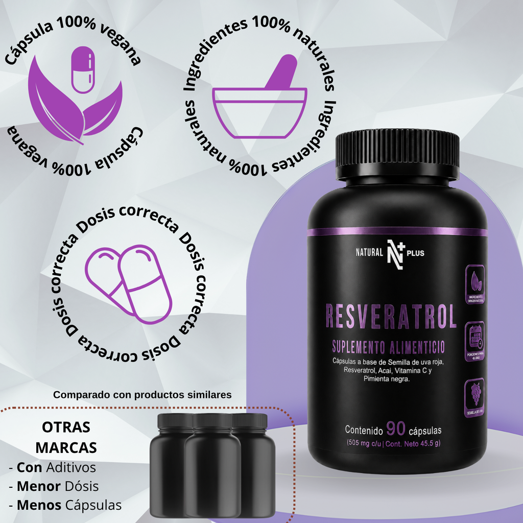 Resveratrol 90 y 180 Cápsulas