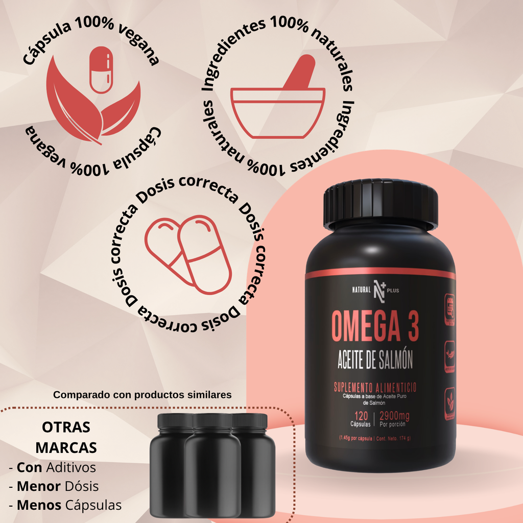 Omega 3 120 Cápsulas