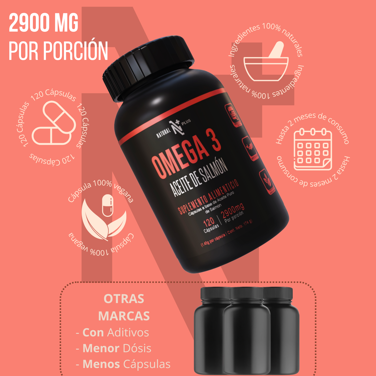 Omega 3 120 Cápsulas