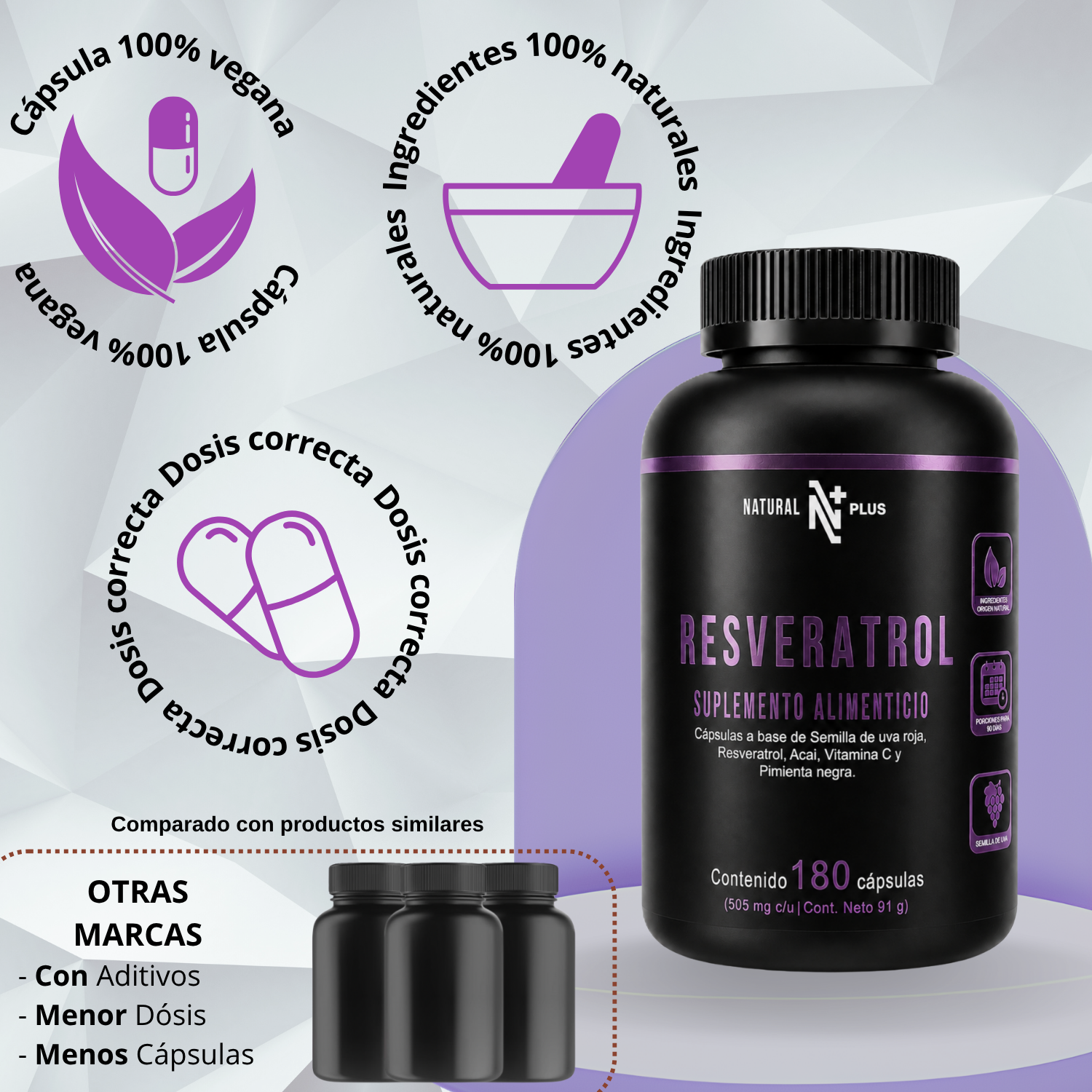 Resveratrol 180 Cápsulas