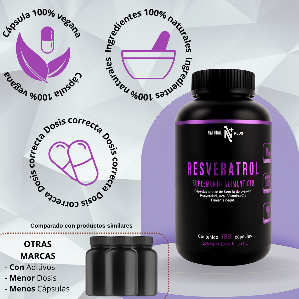 Resveratrol 180 Cápsulas
