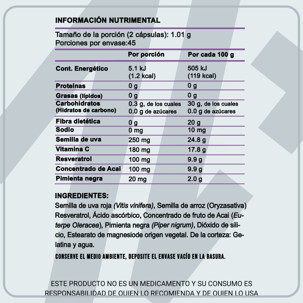 Resveratrol 90 y 180 Cápsulas