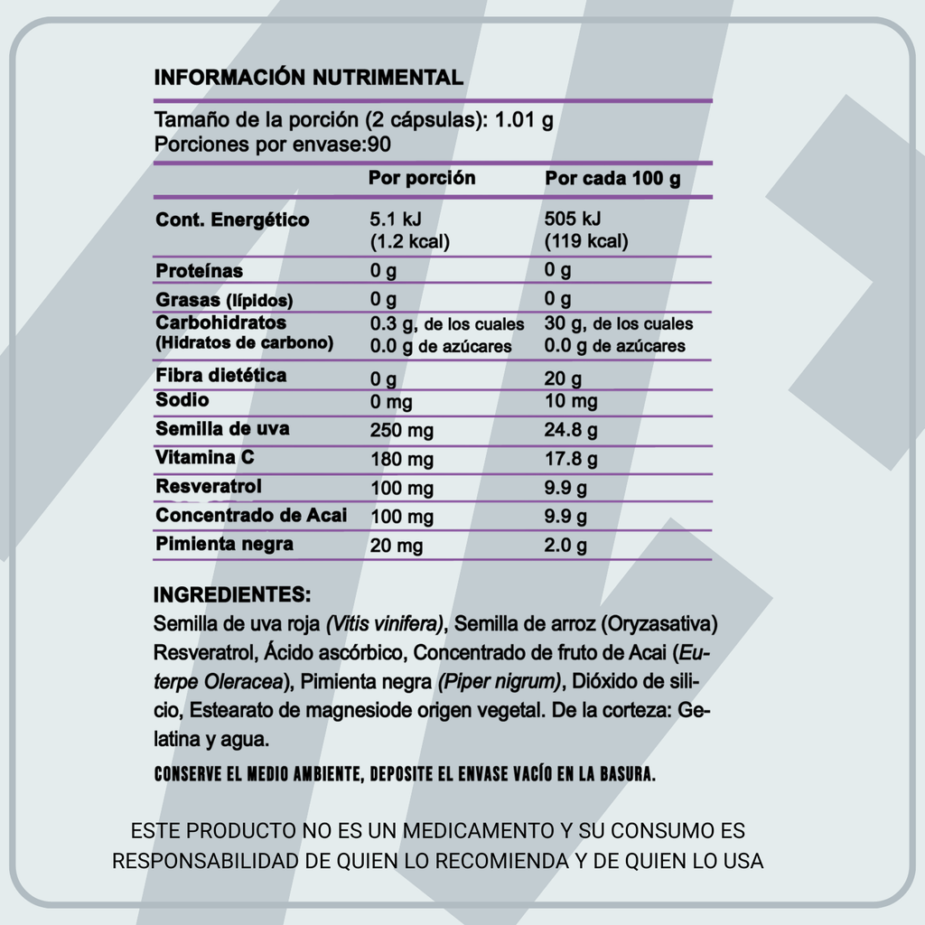 Resveratrol 180 Cápsulas