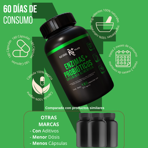 Enzimas + Probióticos 180 Cápsulas