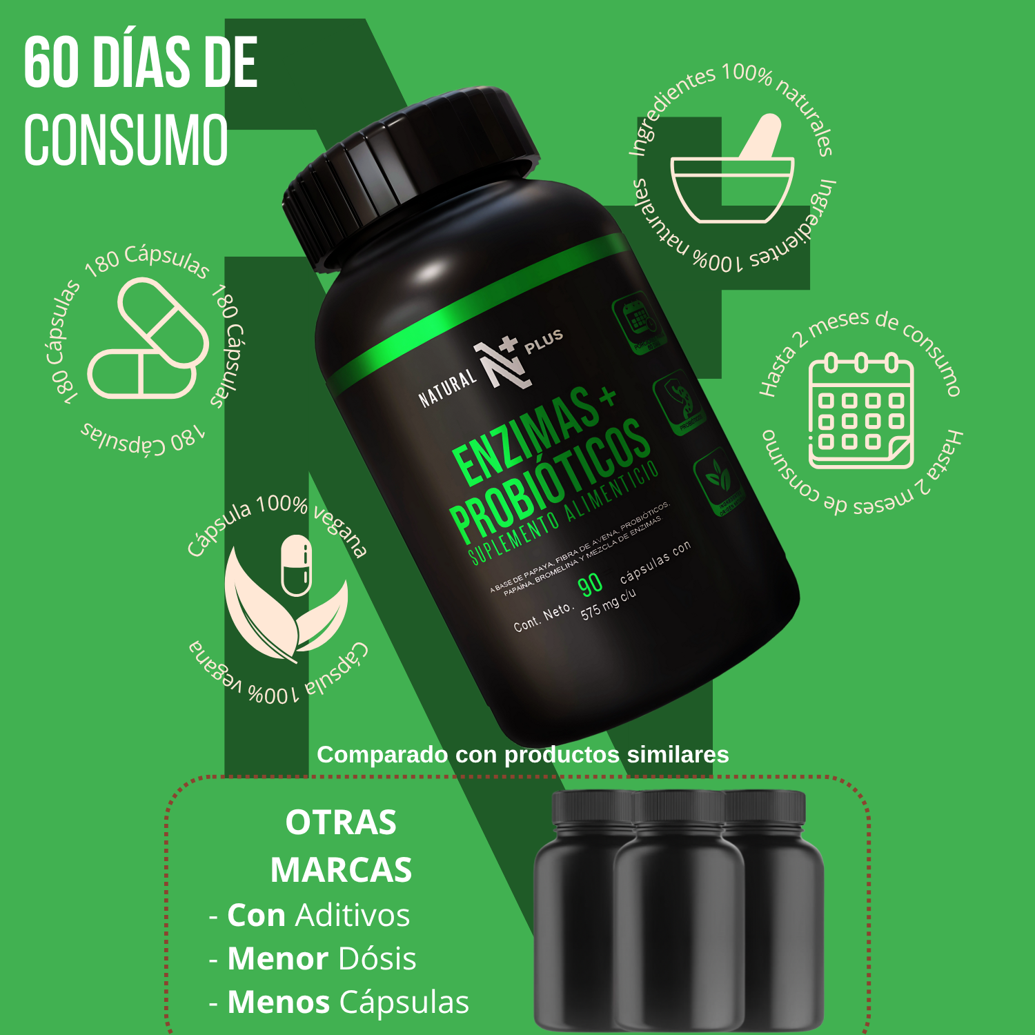 Enzimas + Probióticos 90 Cápsulas